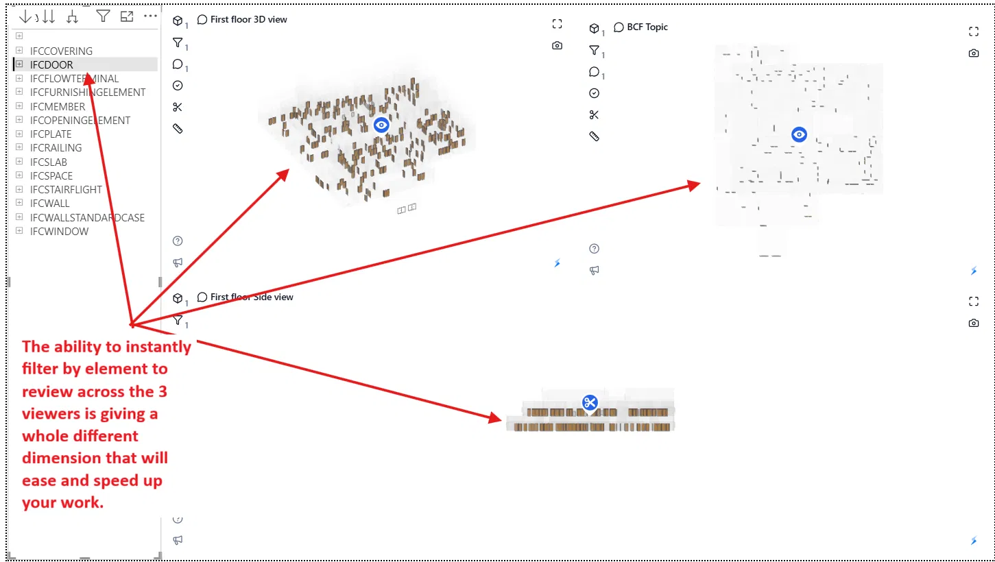 Filter by element across three viewers