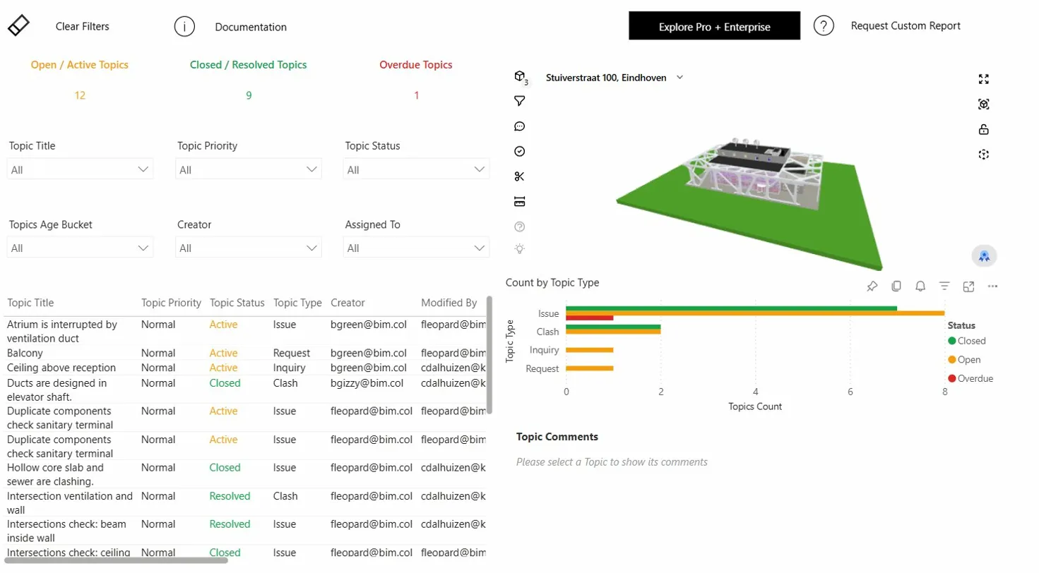 IFC & BCF Issue Tracker Dashboard