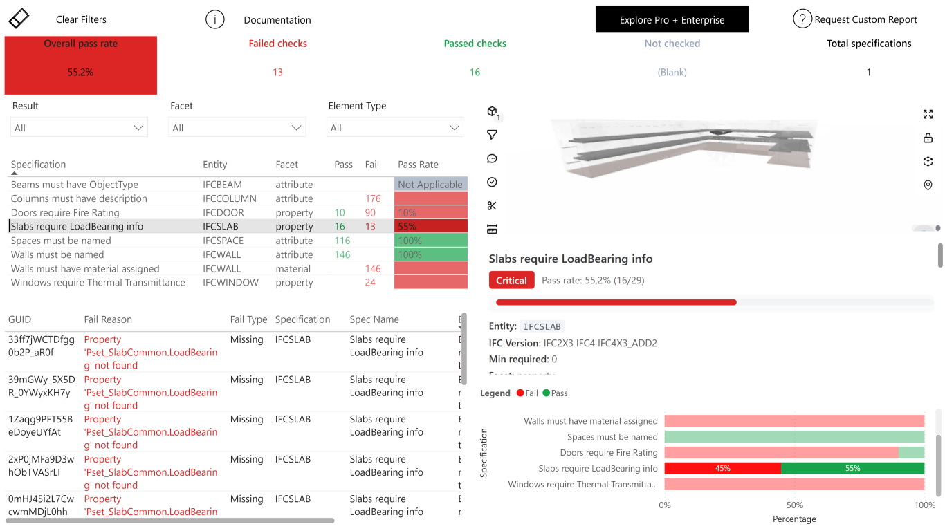 IFC-IDS Compliance Dashboard