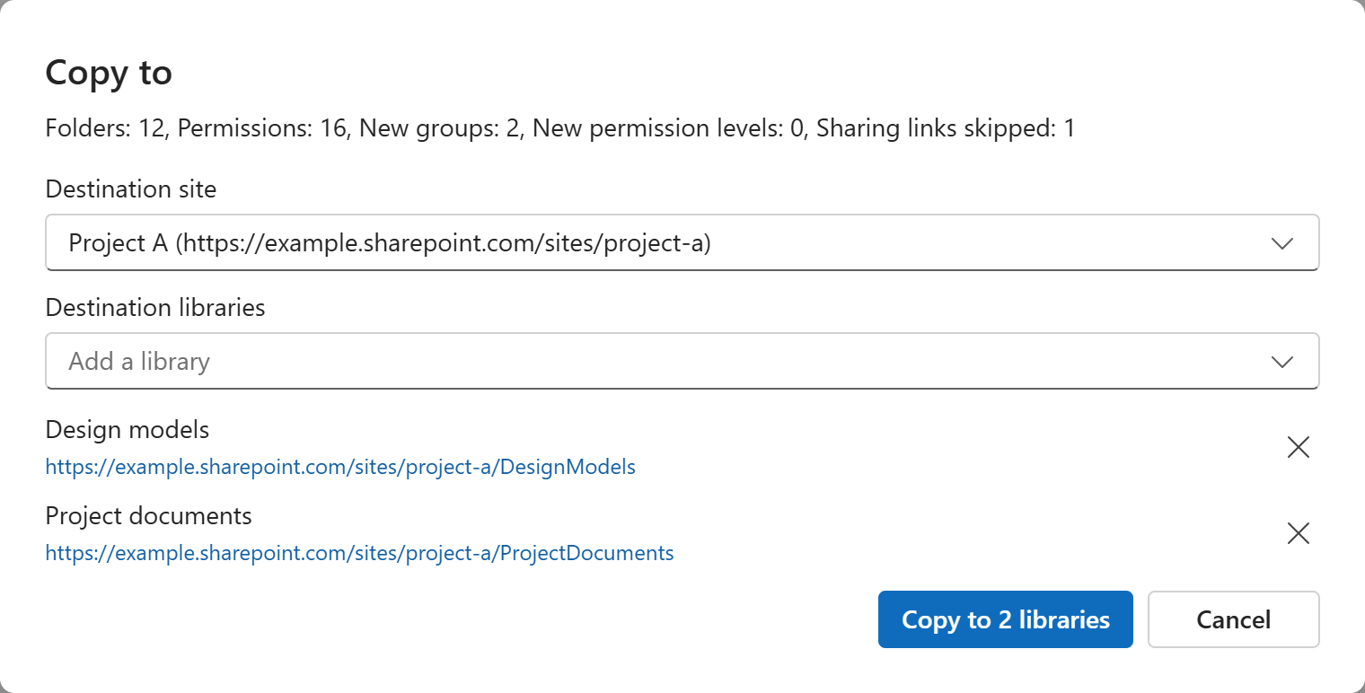 Screenshot of the Manage permissions Copy to dialog showing the planned folders, permission assignments, new groups, and two destination libraries.