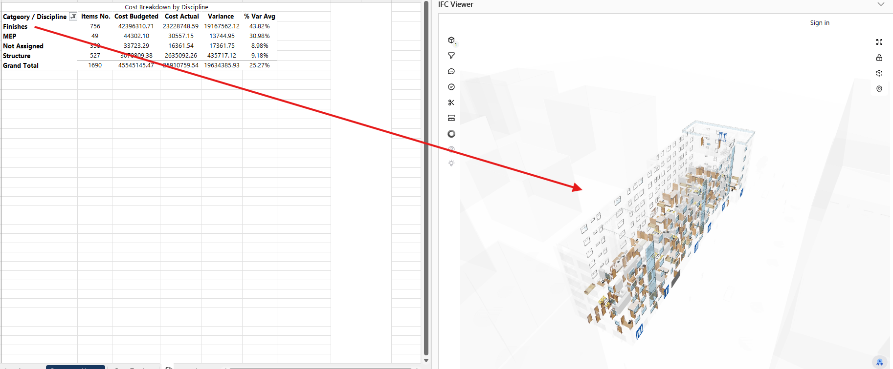 Selecting a pivot table category highlights matching elements in the IFC Viewer
